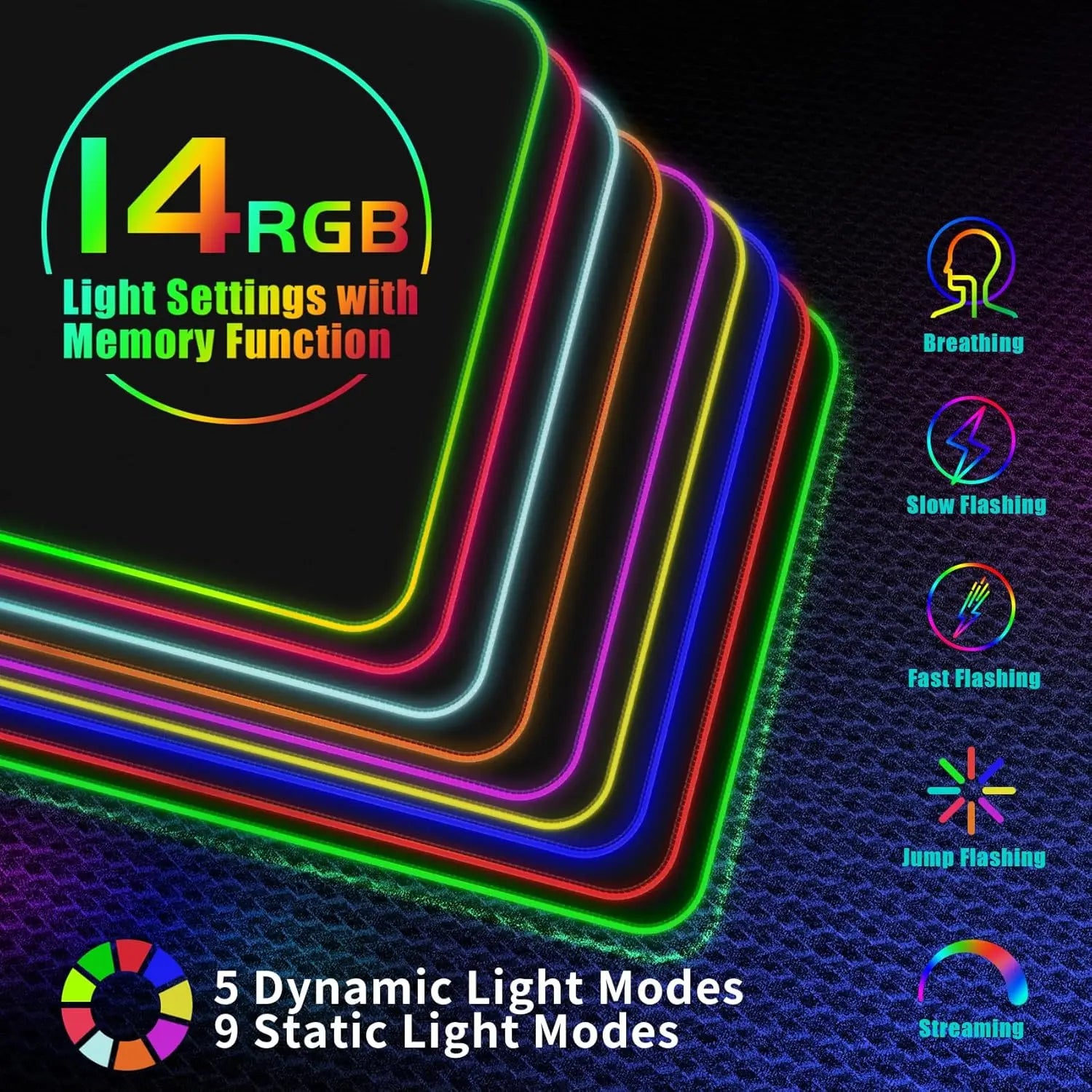 RGB Gaming Mouse Pad with 15W Wireless Charging, Extra Large LED Mousepad, 14 Light Modes, XXL Size, Ergonomic Computer Pad, Non-Slip Rubber Base for Laptop, Gifts for Gamer/Men