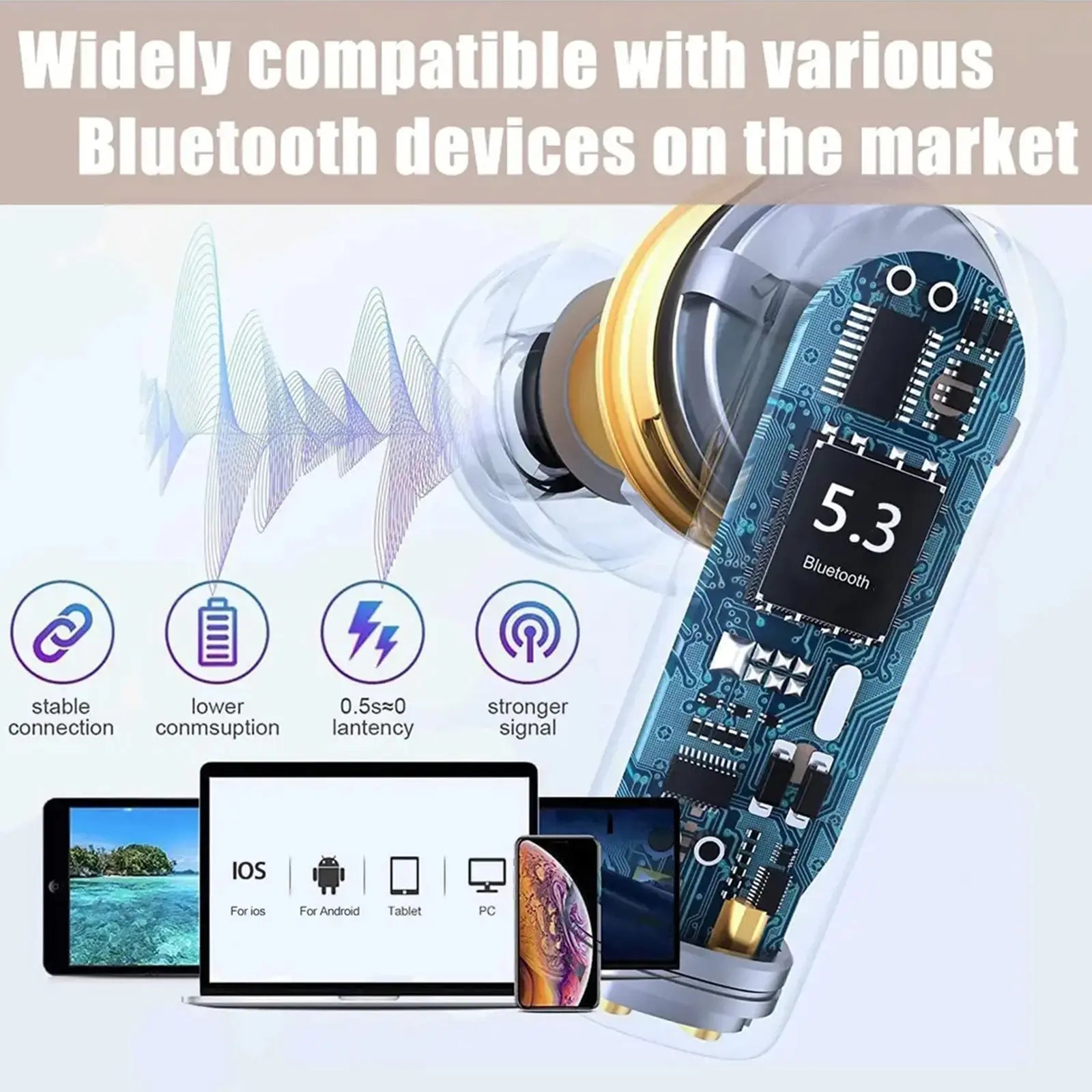 Bluetooth Earbuds with Active Noise Cancellation Adaptive Audio, USB-C Charging Case, Long Battery Life, Automatic Intelligent Matching Compatible with All Systems, Suitable for Listening to Music and Watching Movies
